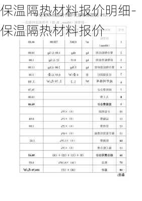 保温涂料最新报价与市场动态分析概览